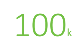 100.000 hours