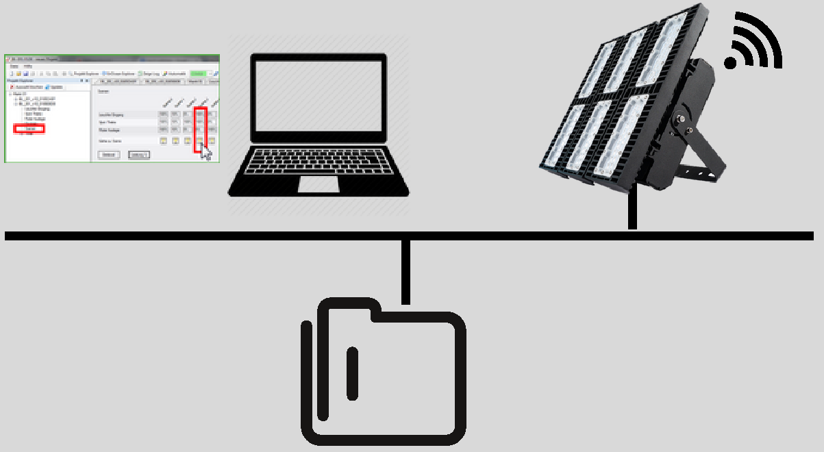 Systemaufbau