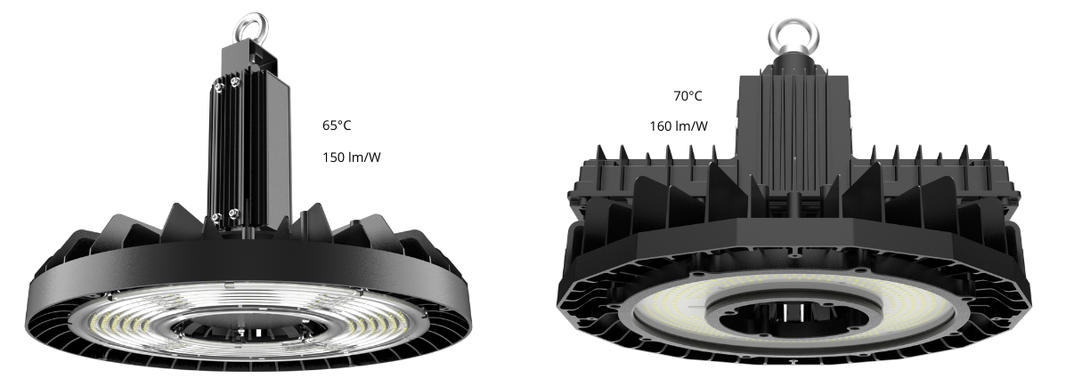 Star Disc High Temperature